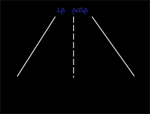 Tablet Screenshot of lakausa.com